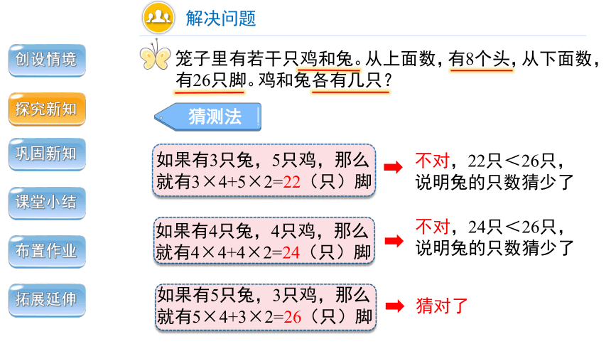 人教版 数学 四年级下册 数学广角《鸡兔同笼》精品教学课件（共22张ppt）