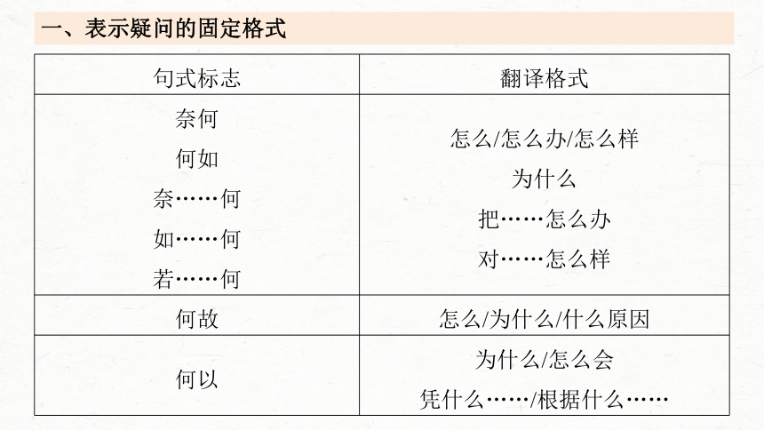 2024届高考一轮复习语文课件(共46张PPT)（新高考人教版）板块五 文言文阅读42 微案2 理解文言特殊句式——抓住标志，翻译落实