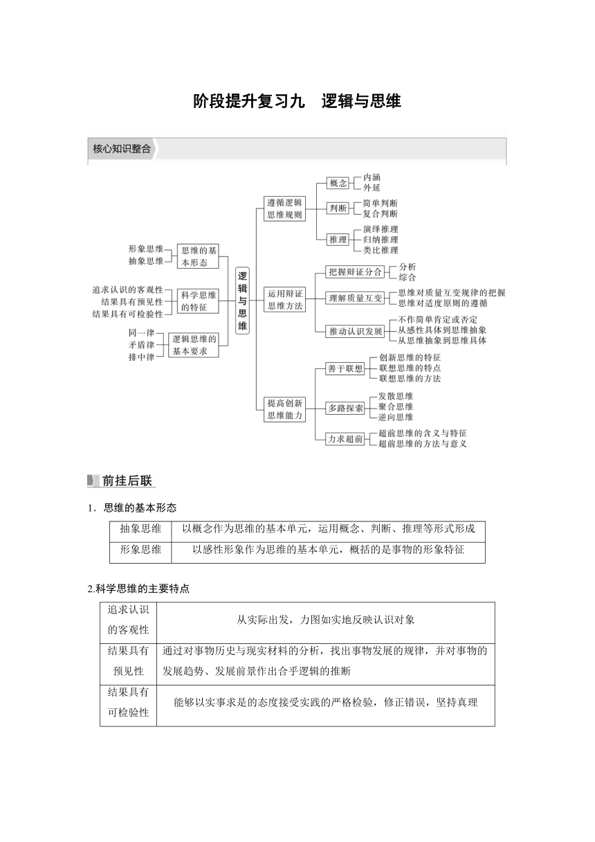 2023年江苏高考思想政治大一轮复习选择性必修3  阶段提升复习九　逻辑与思维学案