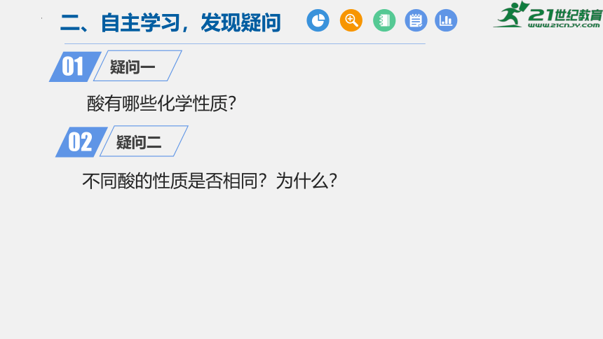 人教版九年级化学下册第十单元课题1《常见的酸和碱 酸的化学性质》（课件30页