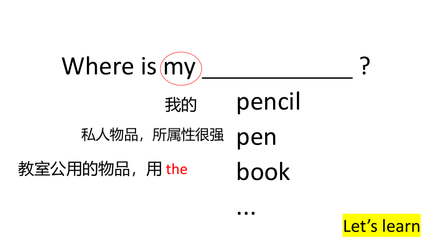 Unit 1 Where is my pencil box Lesson 1课件(共28张PPT)