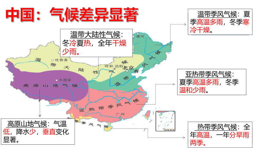 历史与社会  人文地理下册 4.2.2季风的影响同步精选课件