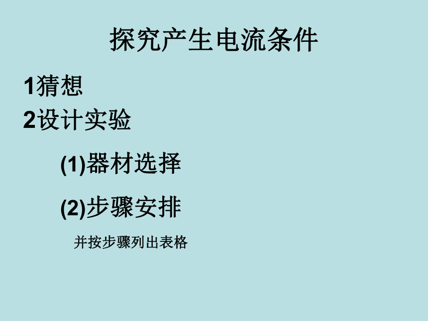 人教版九年级全册20.5 磁生电 课件(共22张PPT)