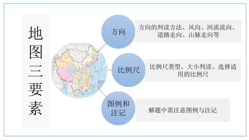 人文地理（人教版）七年级上册 地图专题课件