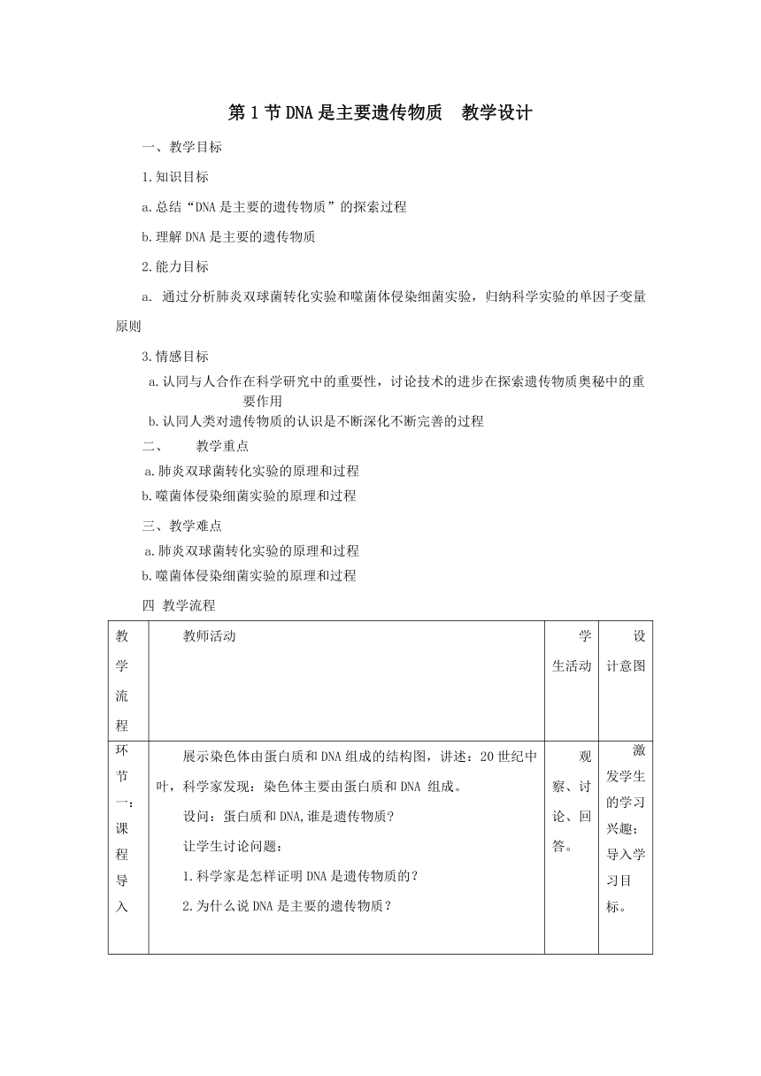 2020-2021学年高一生物人教版必修二3.1DNA是主要的遗传物质教案