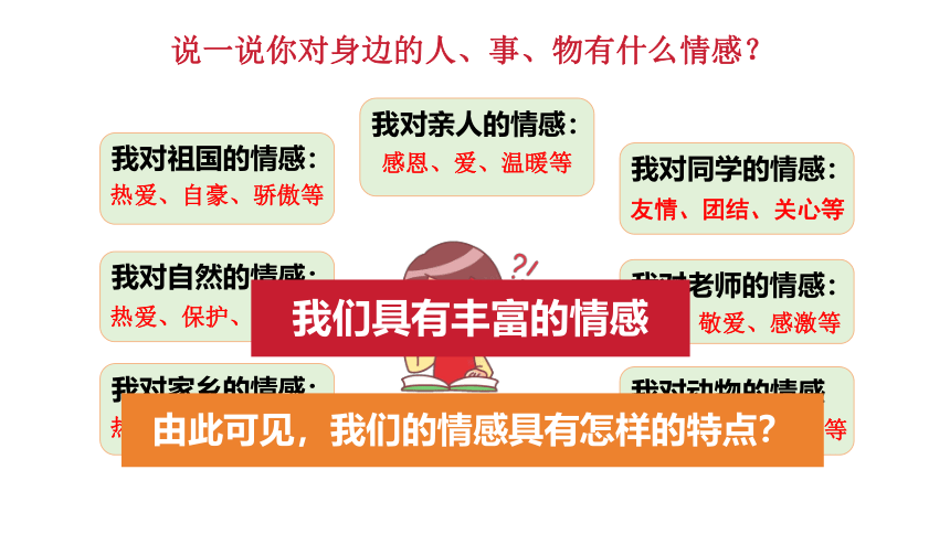 （核心素养目标）5.1我们的情感世界课件(共24张PPT)-统编版道德与法治七年级下册