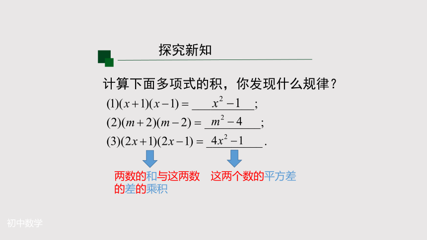 人教版八年级数学上册第14.2.1平方差公式 同步教学课件(共27张PPT)