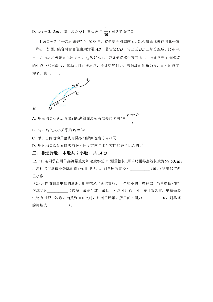 2023届湖南省衡阳市高三下学期第二次联考（二模）物理试题（Word版含答案）