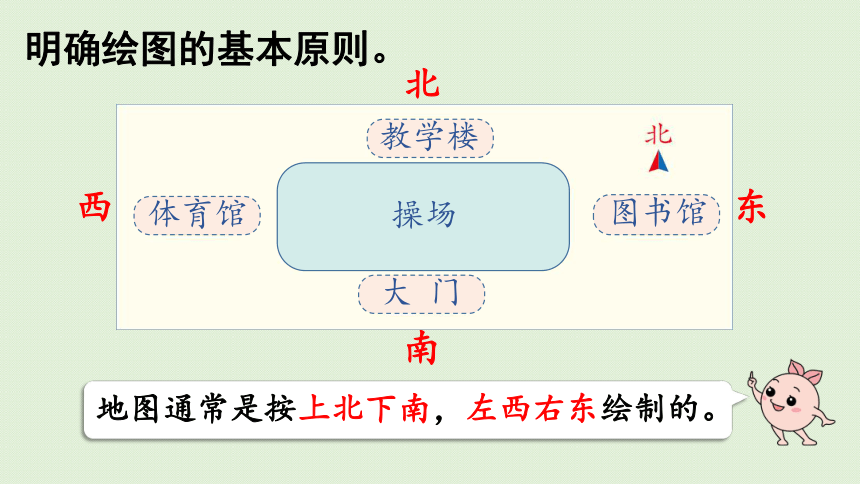 2021-2022学年 人教版数学三年级下册1.2在平面图上辨认东、南、西、北课件(共33张PPT)