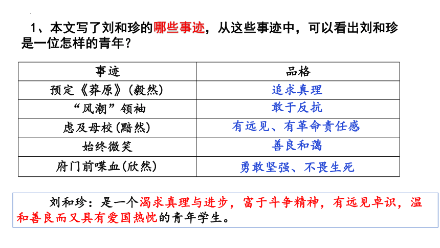 2024届高考语文复习：深挖教材 精准复习 课件(共43张PPT)