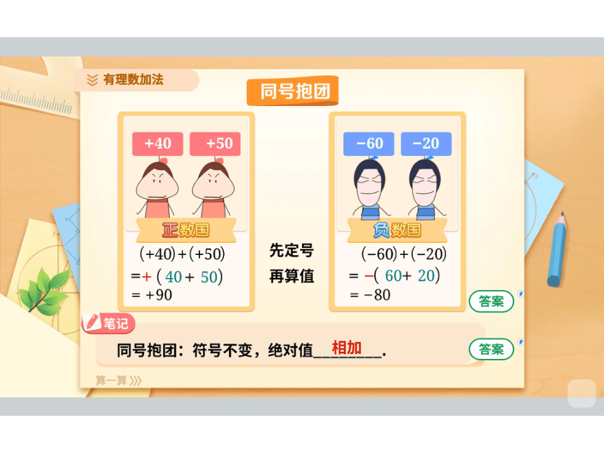 暑假专区人教版七年级第3讲 有理数的加减课件(共55张PPT)