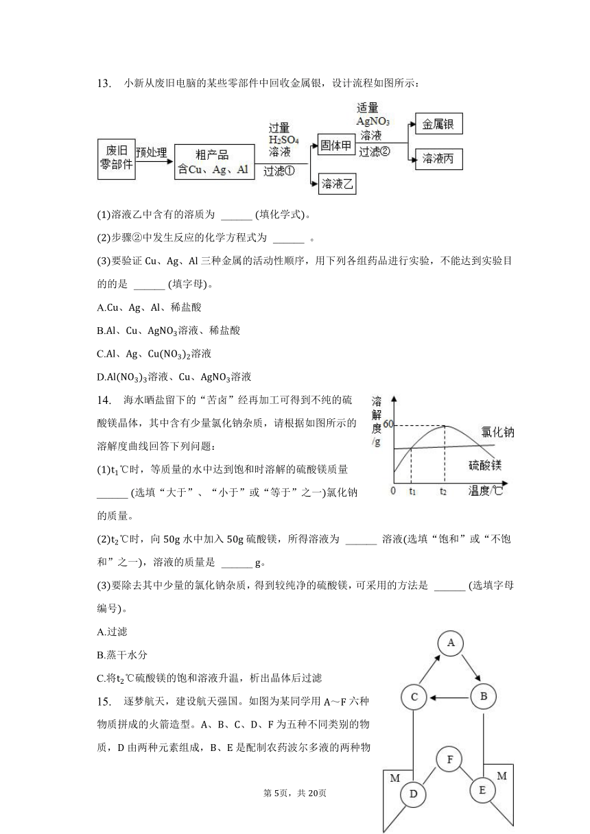 2023年陕西省渭南市韩城市中考化学模拟试卷（含解析）