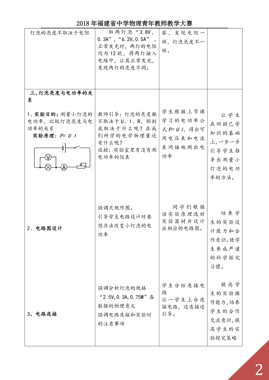 沪教版初中物理九年级下册 8.1 测定小灯泡的电功率 教案（表格式）