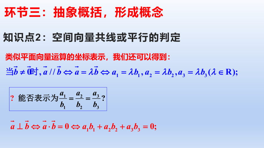 数学人教A版（2019）选择性必修第一册1.3.2空间向量运算的坐标表示课件（共33张ppt）