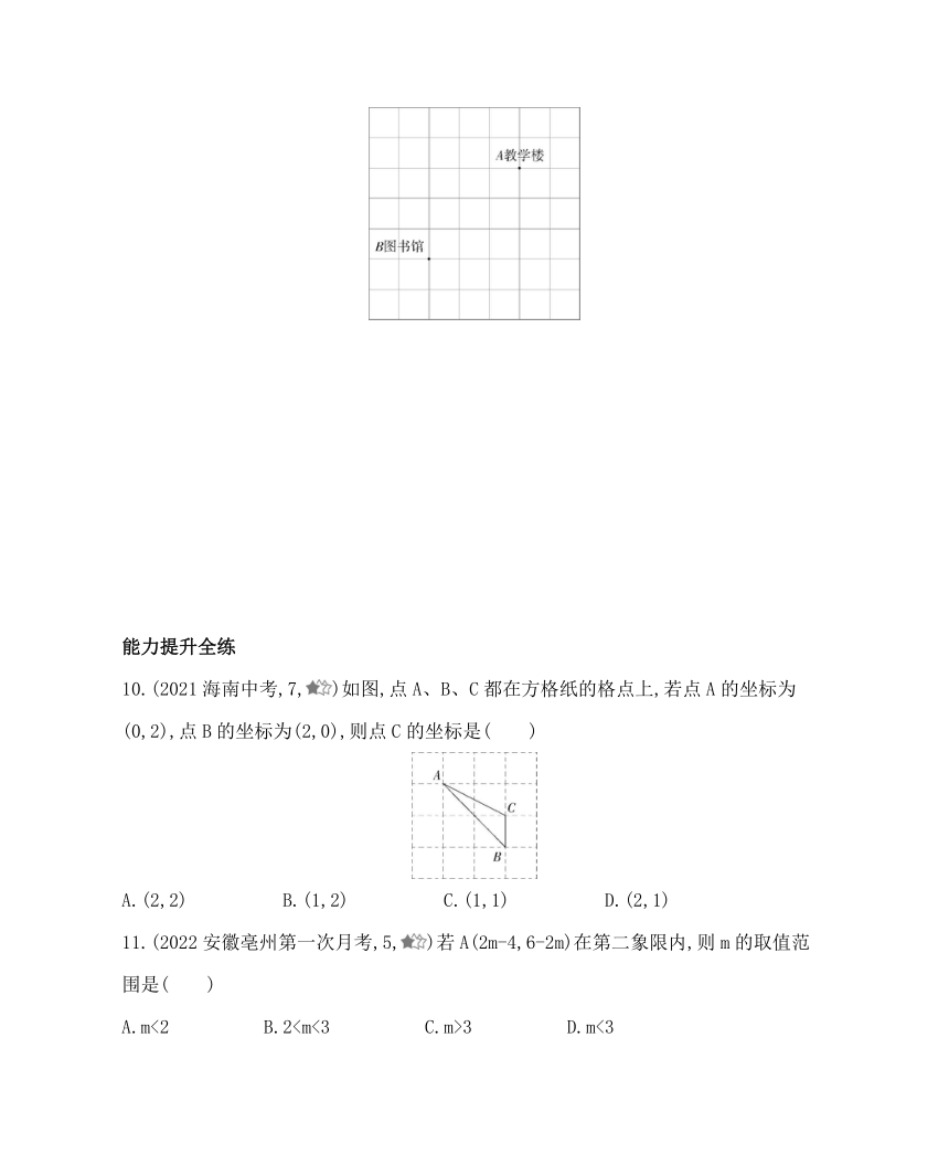 沪科版数学八年级上册11.1 平面内点的坐标同步练习（含解析）