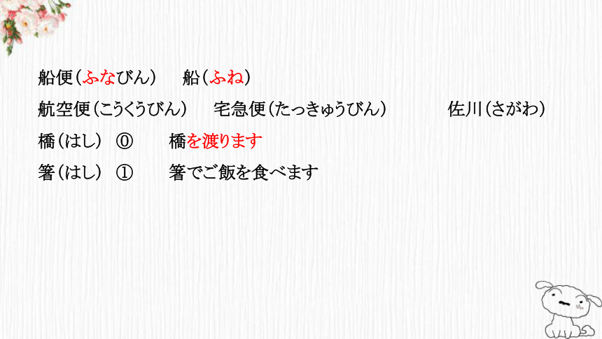 第14课 昨日 デパートヘ 行って，買い物しました 课件（30张）