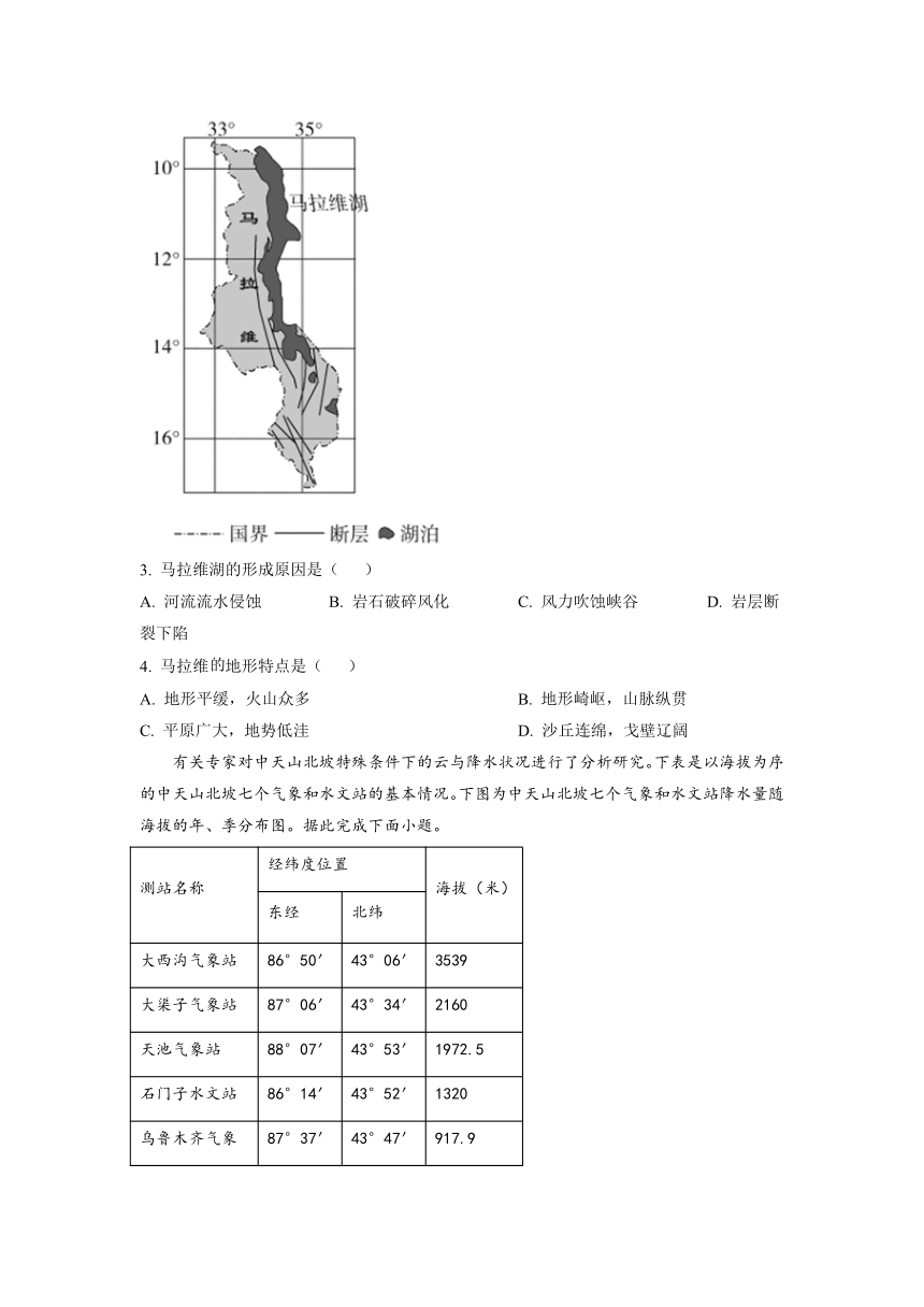 广东省深圳市光明区2023届高三上学期1月第二次模拟考试地理试题（含答案）
