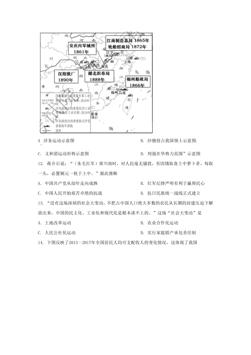 2022年江西中考历史试卷（word版，含答案）