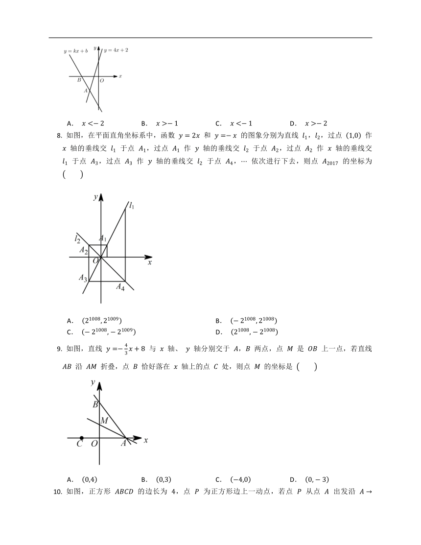 人教版八年级下册19.2一次函数  练习(含答案)