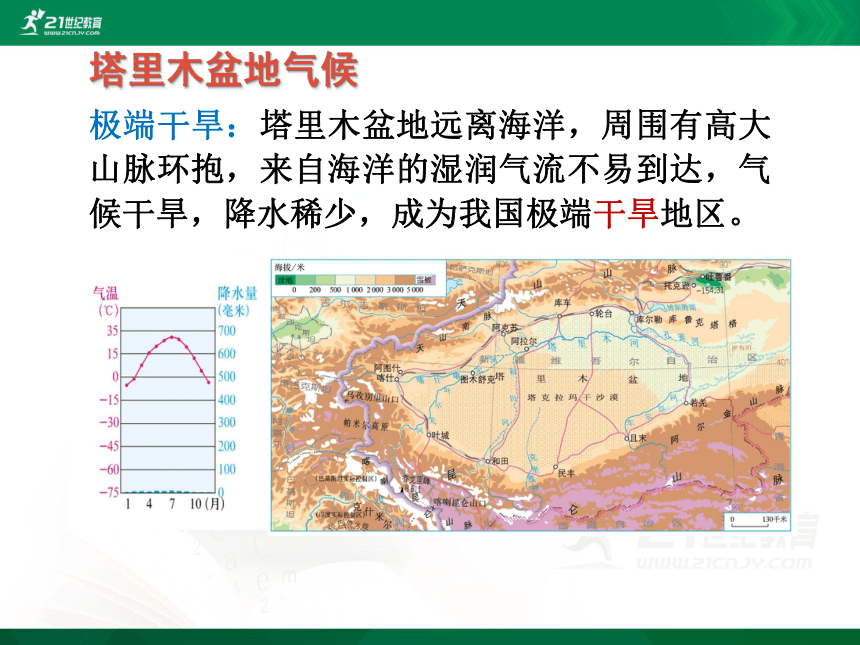 第八章 第二节 干旱的宝地——塔里木盆地课件(共13张PPT)