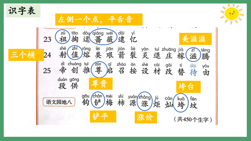 统编版二年级下册语文 第八单元复习（课件） (共32张PPT)