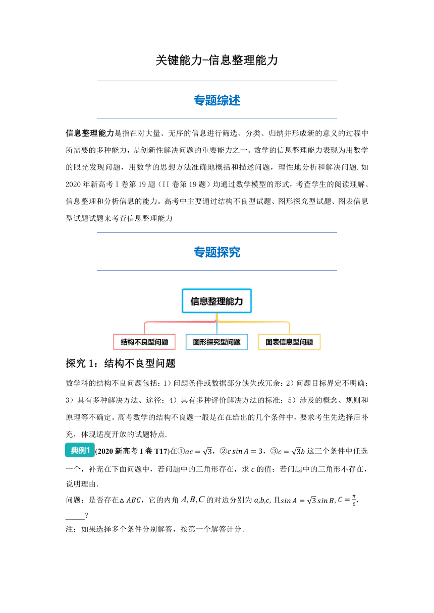 2022年高三数学二轮专题复习：信息整理能力  讲义（Word版含解析）