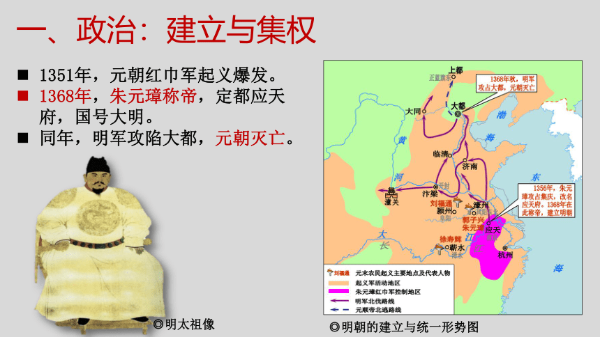 纲要上第13课 从明朝建立到清军入关 课件（共19张PPT）