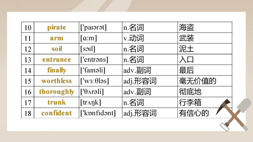 新概念英语第二册Lesson55课件(共71张PPT)