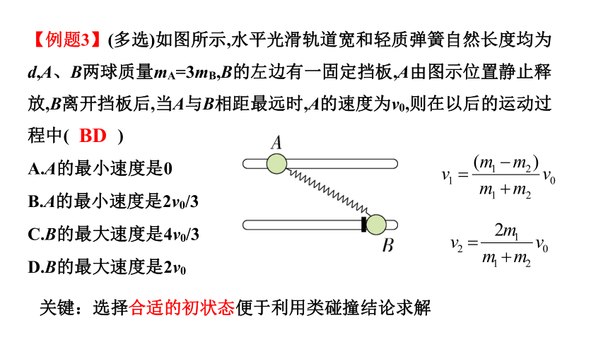 1.5.2 碰撞结论的应用—类碰撞模型 课件 高二上学期物理人教版（2019）选择性必修第一册（36张PPT）