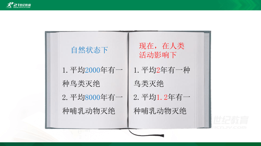 6.3保护生物的多样性 课件(共30张PPT)