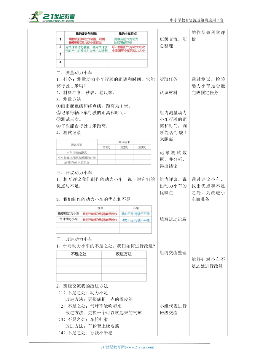 【核心素养目标】6.19《测试与改进》教案