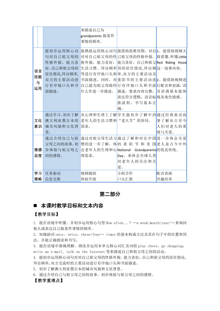 Module 2 Me, my family and friends Unit 1 Grandparents period 1  表格式教案