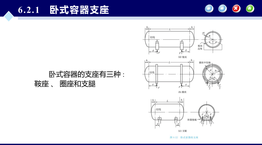 第6章 容器零部件_2  化工设备机械基础（第八版）（大连理工版） 同步课件(共30张PPT)