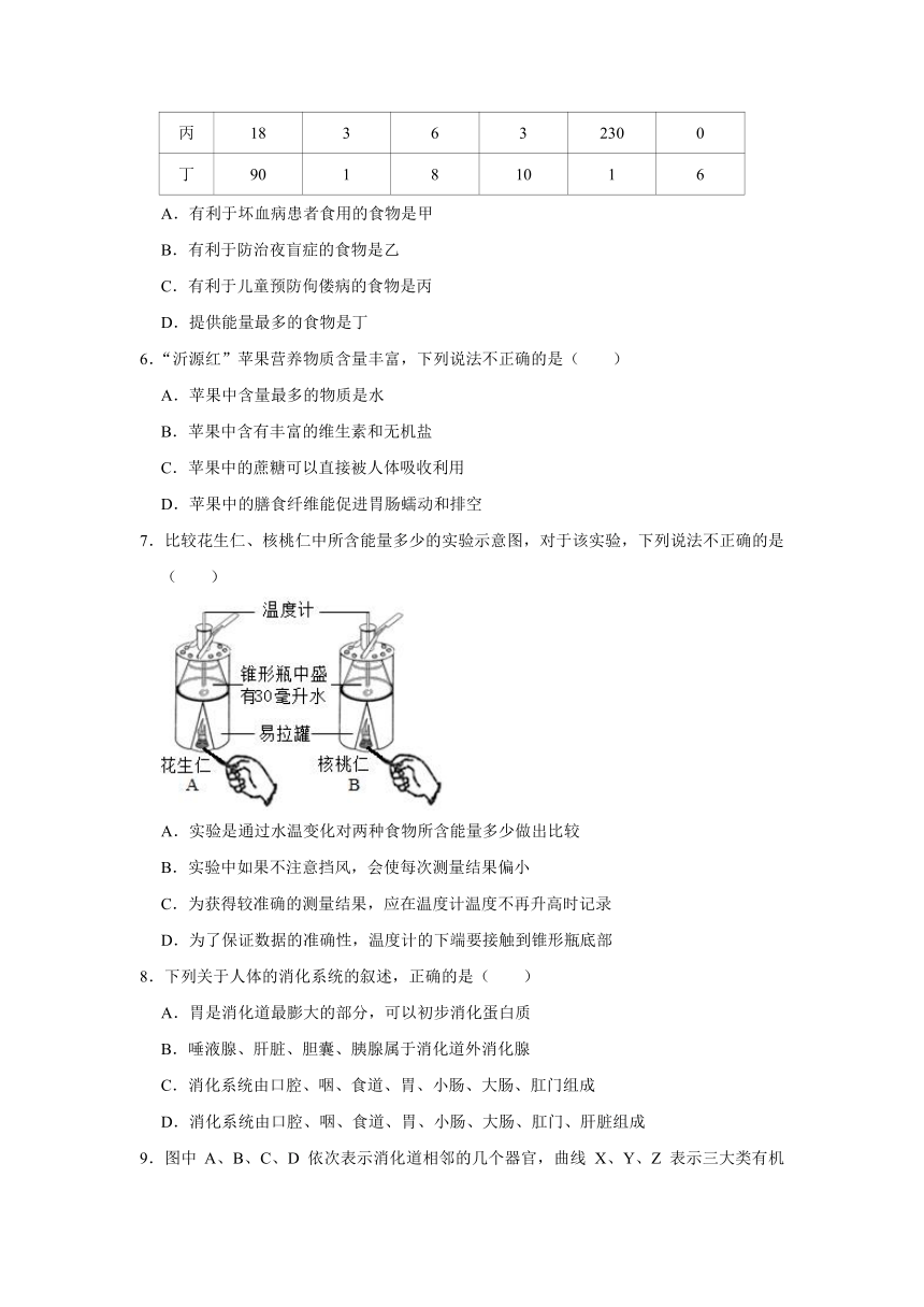 2020-2021学年山东省淄博市沂源县七年级（上）期末生物试卷（五四学制）     解析版