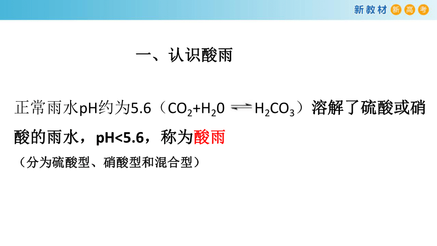 2021-2022学年高一上学期化学鲁科版（2019）必修第一册3.2.4基于二氧化硫和硫酸的性质设计酸雨治理方案课件（18张ppt））