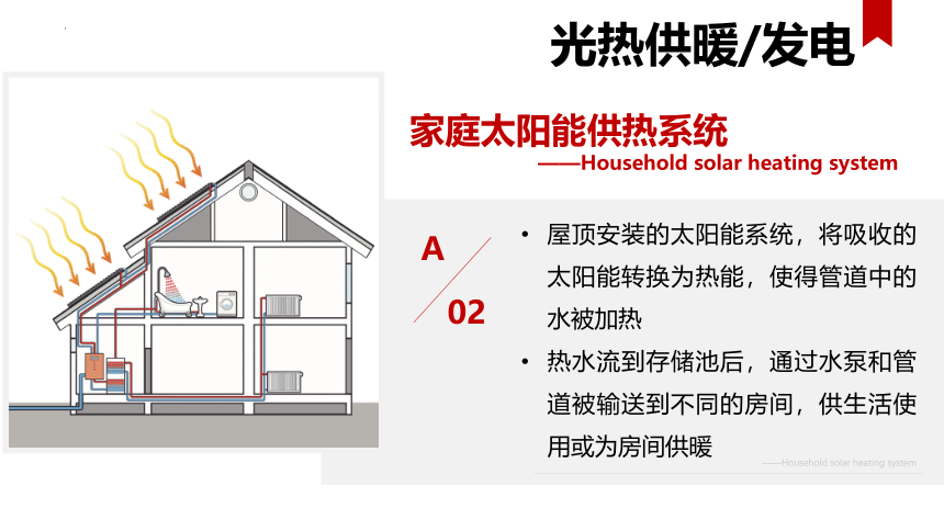 1.2太阳对地球的影响课件（共49张ppt）