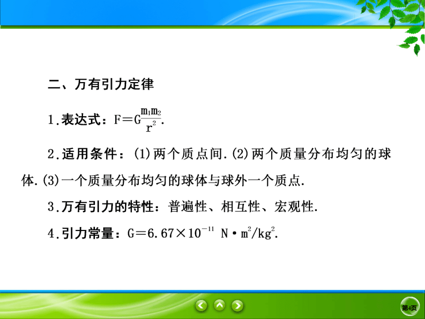 2020-2021学年高一下学期物理人教版（2019）必修第二册课件：7.2 万有引力定律(共36张PPT)