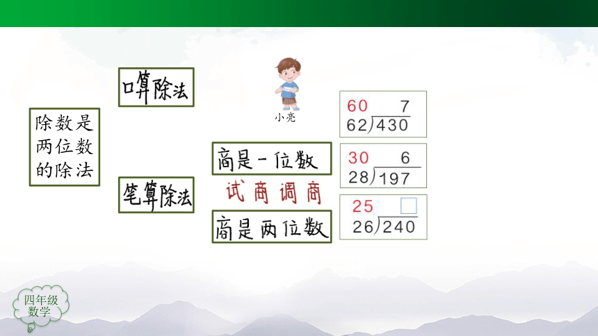 四年级【数学(人教版)】6 除数是两位数的除法 整理和复习（第1课时）-课件（41张ppt)