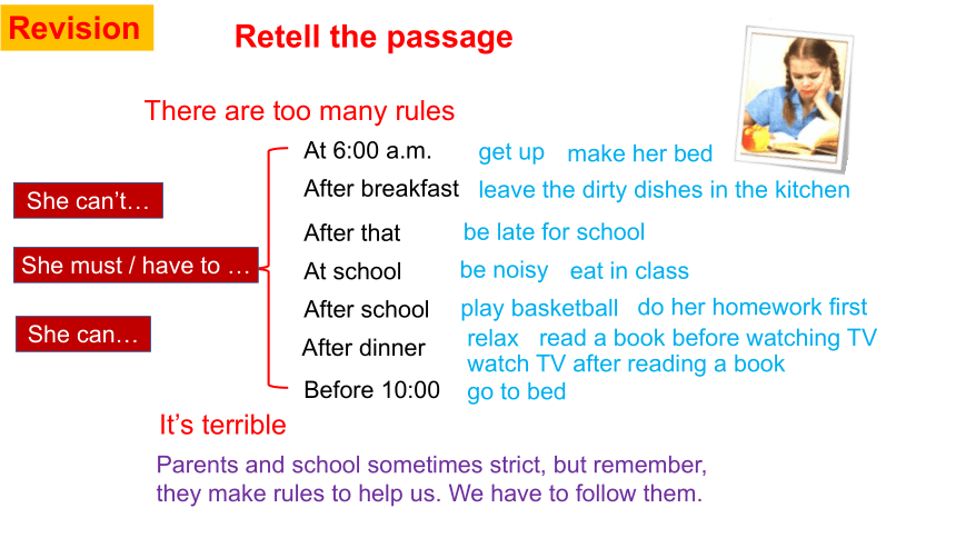 Unit 4 Don't eat in class. Section B 3a-Self Check 课件