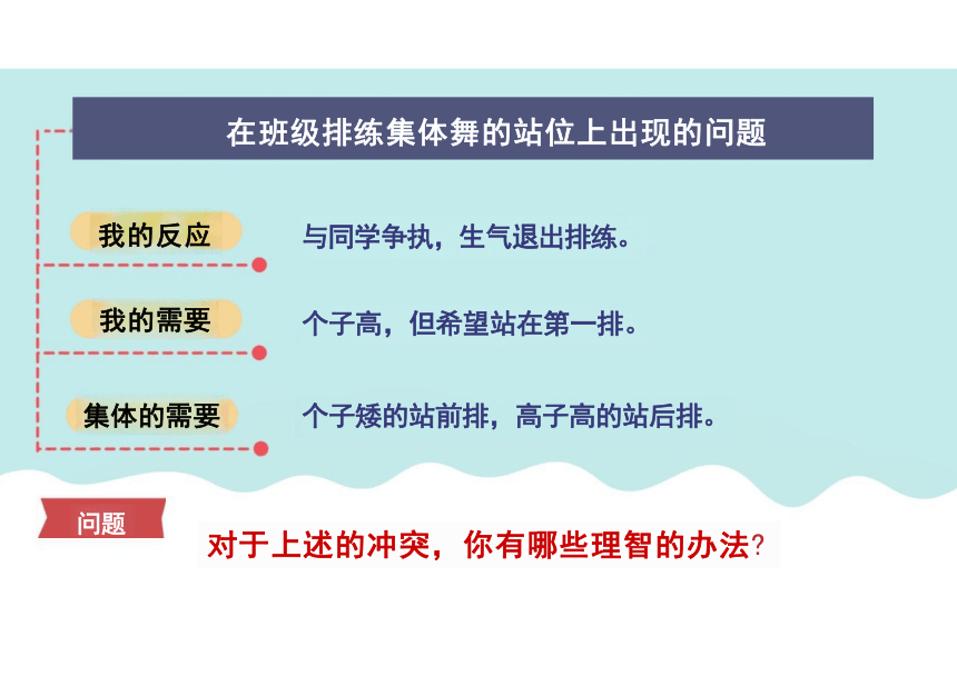 7.1单音与和声课件(共21张PPT)-统编版道德与法治七年级下册