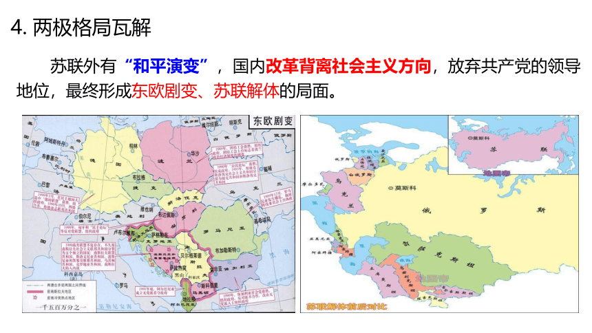 2023届高考一轮复习：第十一节 二战后的国际政治 课件（25张PPT）