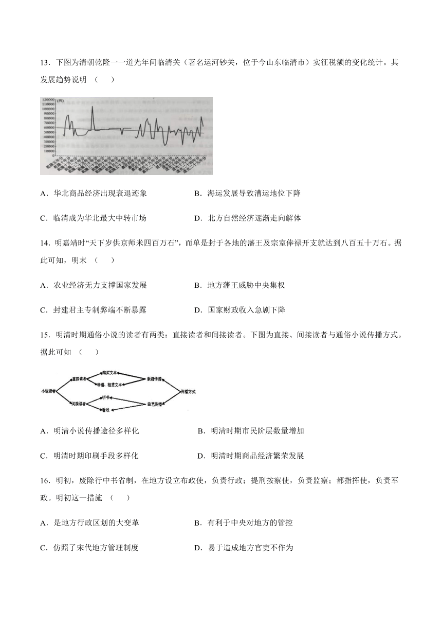 纲要上第四单元 明清中国版图的奠定与面临的挑战 单元综合与测试（word版 含解析）