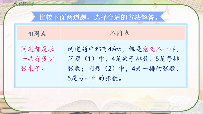 人教版二年级数学上册《4.6解决问题》教学课件（共28张PPT）