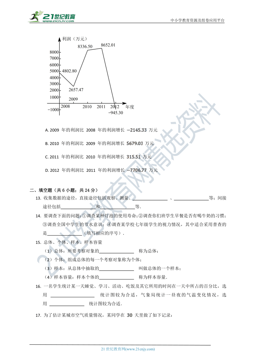 北师大版2020-2021学年七年级（上）第六章数据的收集与处理检测试卷B（含解析）