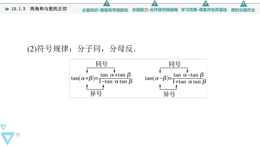 第10章 10.1 10.1.3　两角和与差的正切(共54张PPT)