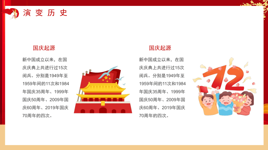 2021-2022学年十一国庆节宣传介绍班会课件（20PPT）