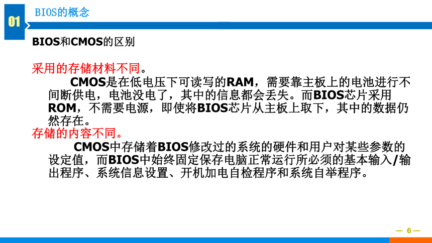 3.1常用BIOS系统设置 课件(共17张PPT)-《计算机组装与维修》同步教学（电子工业版）