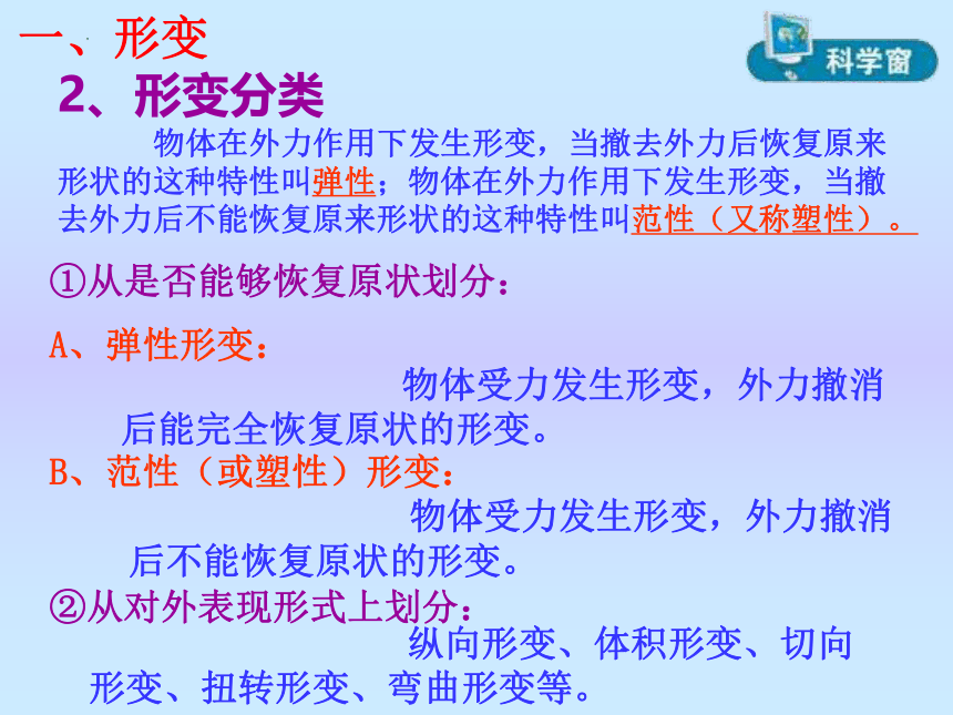 第七章第二节弹力力的测量课件2021-2022学年北师大版八年级物理下册(共23张PPT)