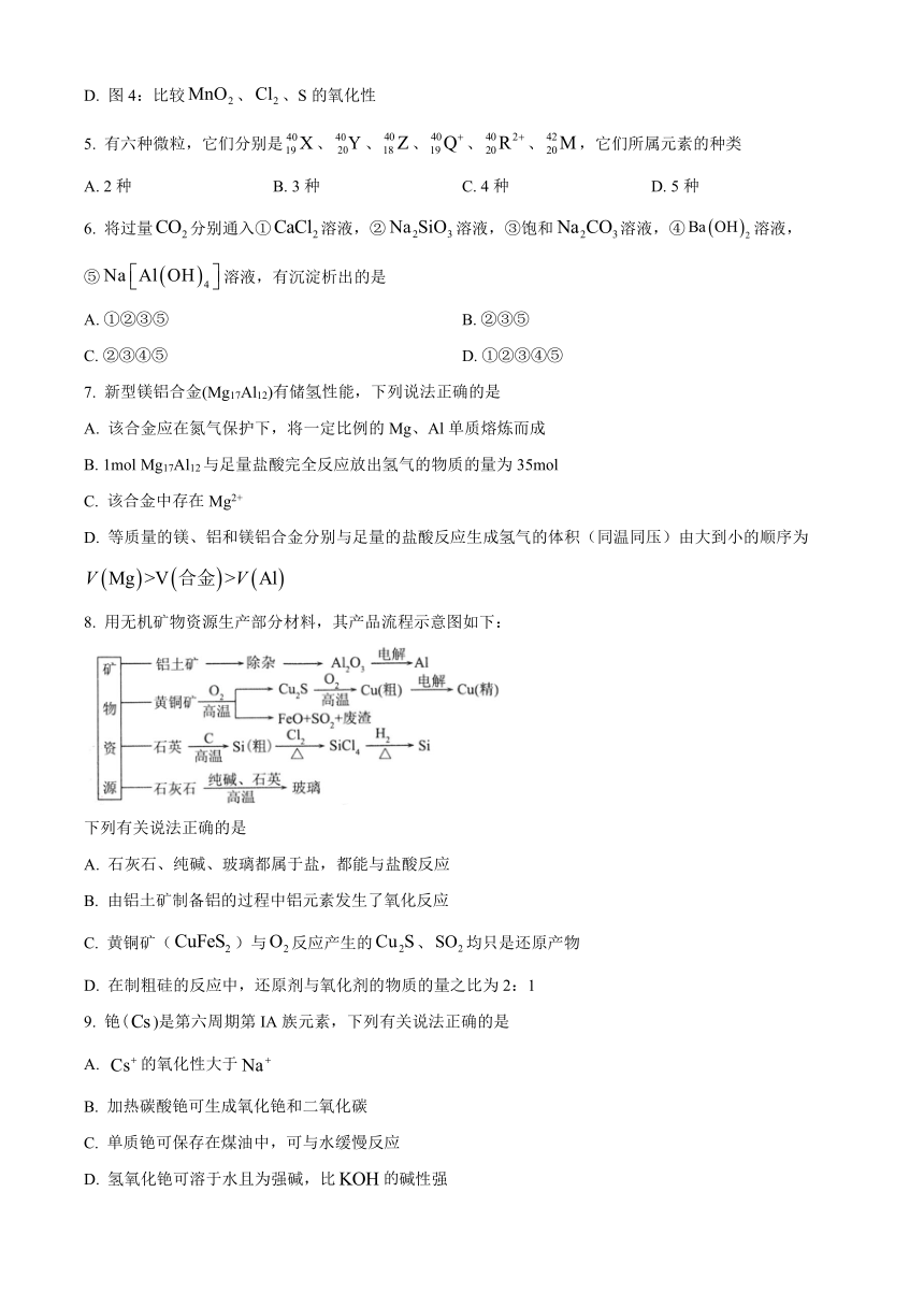 河南省南阳市2020-2021学年高一下学期期中考试化学试题 Word版含答案