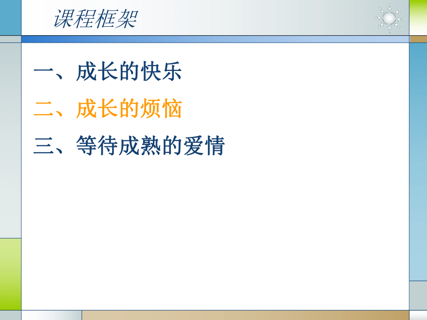 人教版（中职）心理健康 2.4 呵护花季 激扬青春 课件（22张PPT）